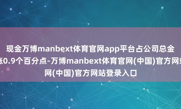 现金万博manbext体育官网app平台占公司总金钱比重上涨0.9个百分点-万博manbext体育官网(中国)官方网站登录入口