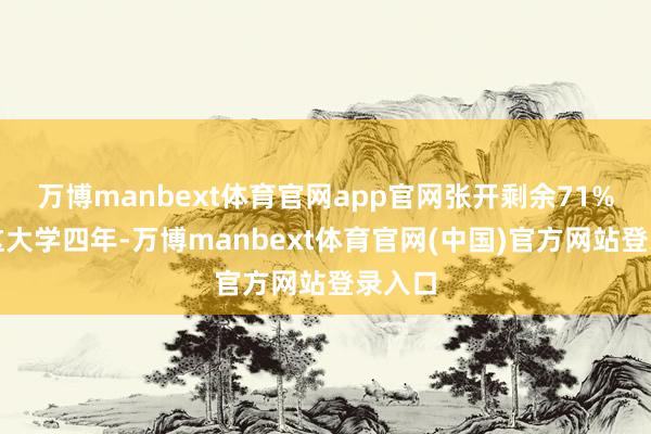 万博manbext体育官网app官网张开剩余71%于是这大学四年-万博manbext体育官网(中国)官方网站登录入口